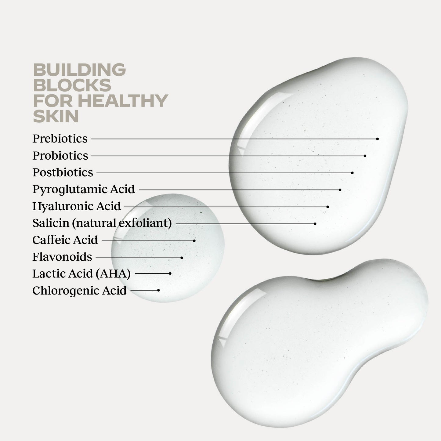 OM-SE Hydrating Face Mist building blocks for healthy skin with labeled components on a light gray background.