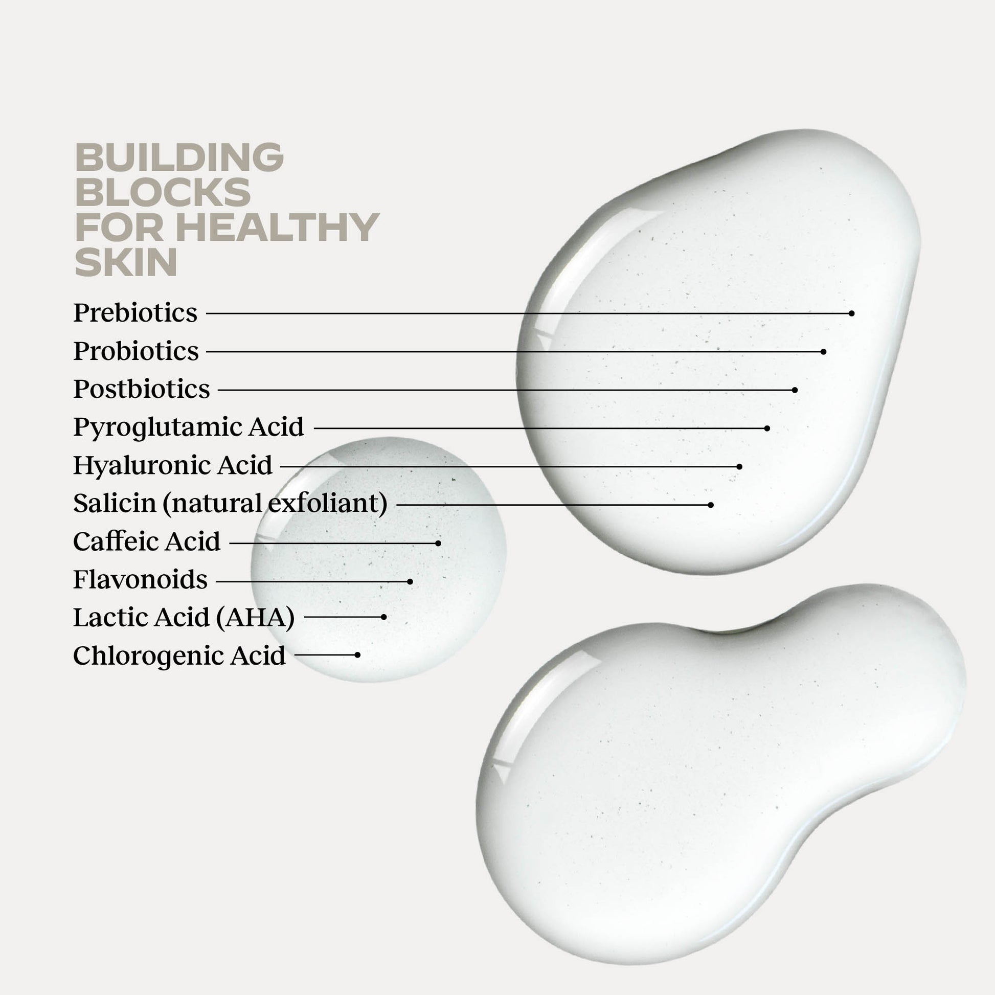 OM-SE Hydrating Face Mist building blocks for healthy skin with labeled components on a light gray background.