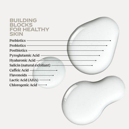 OM-SE Hydrating Face Mist building blocks for healthy skin with labeled components on a light gray background.